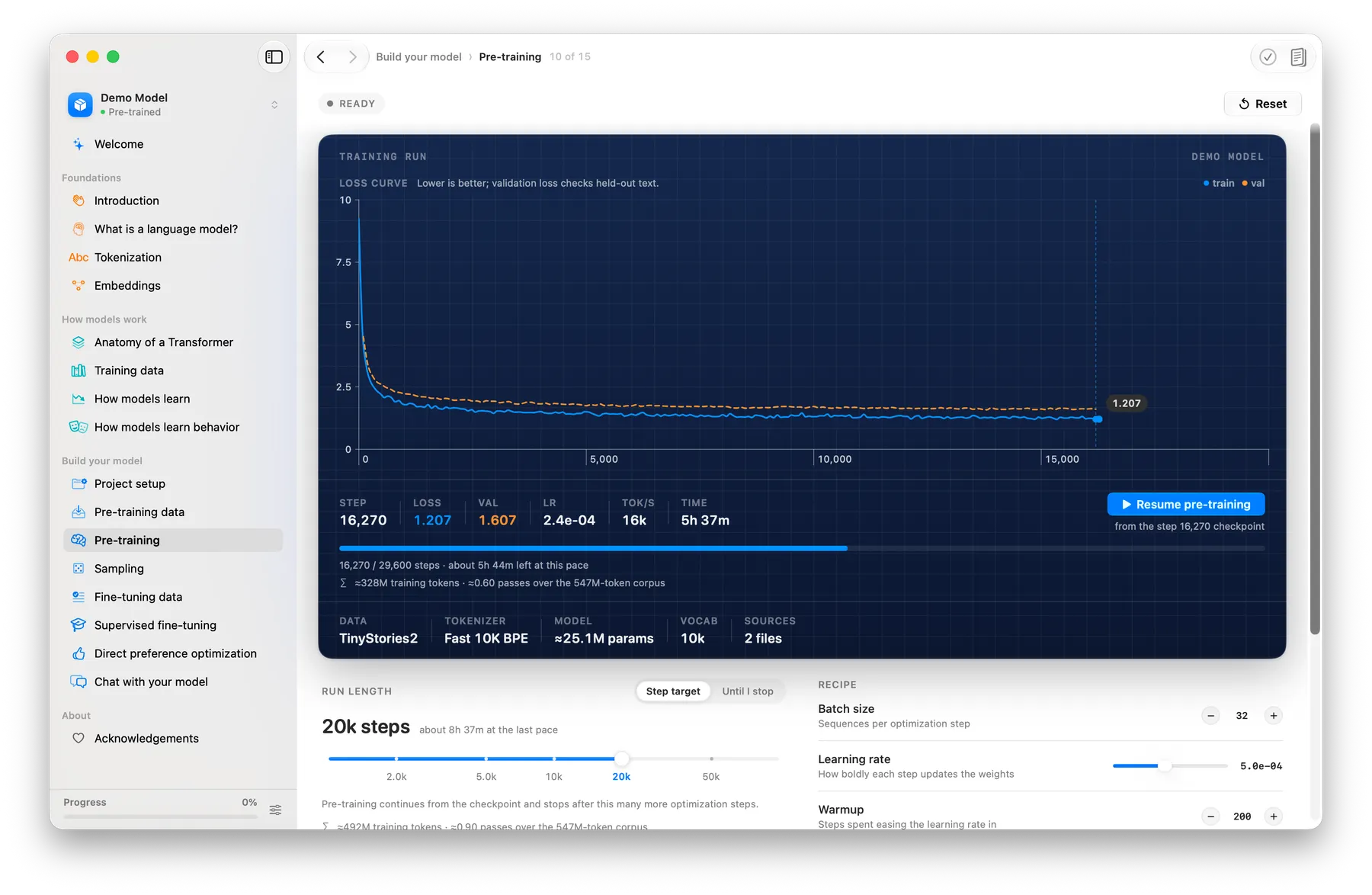 The Pre-training screen: a live loss curve for train and validation, with step, loss, learning rate, and throughput readouts.